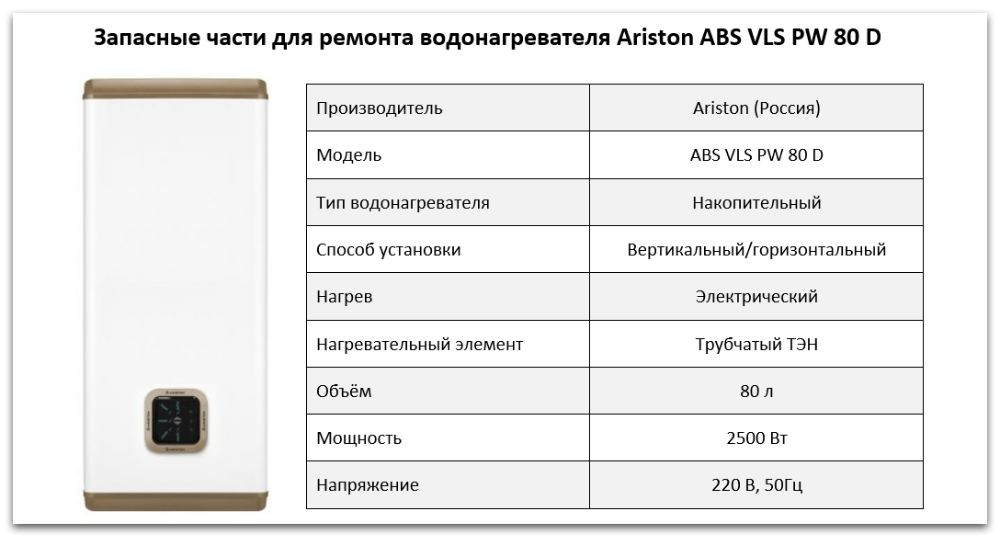 запчасти Ariston ABS VLS PW 80 D Купить запчасти Ariston ABS VLS PW 80 D в Южноуральске
