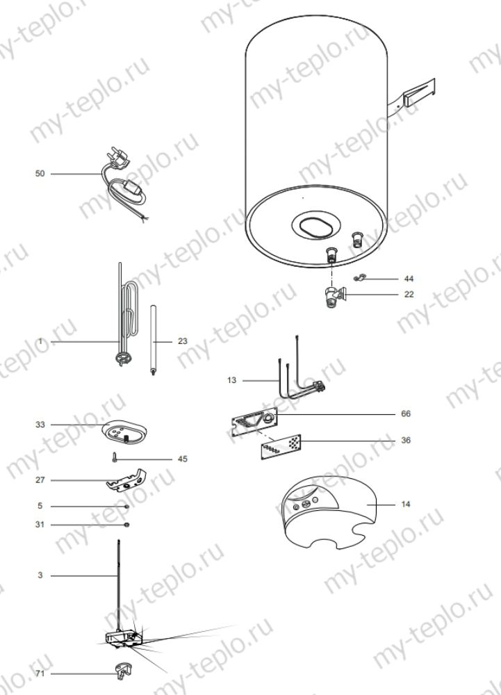 Запчасти Ariston ABS PRO ECO INOX V купить в Южноуральске