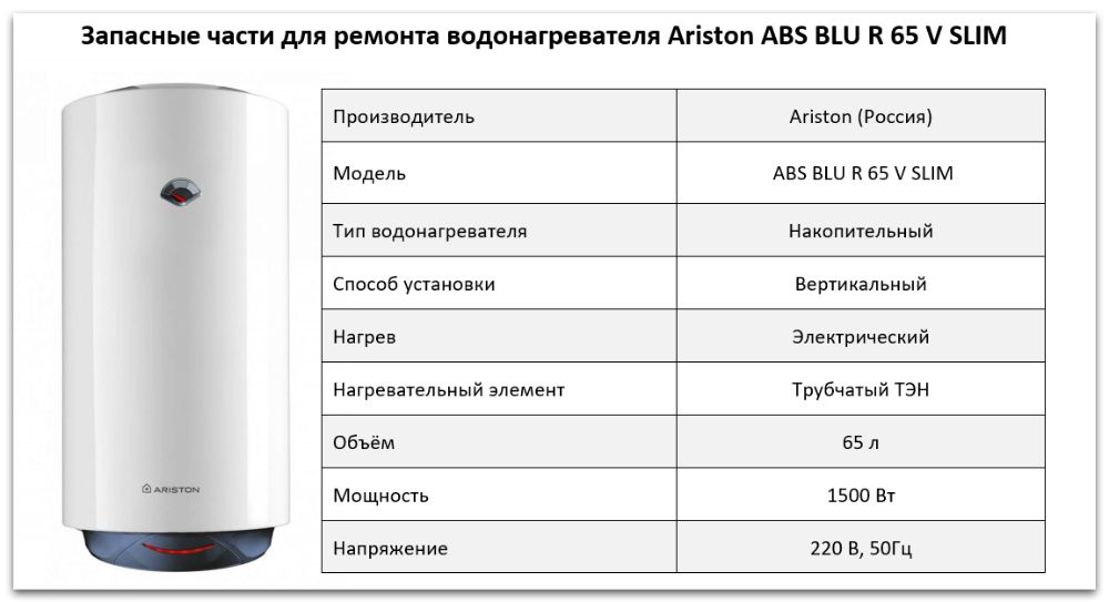 Купить запчасти Ariston ABS BLU R 65 V SLIM в Южноуральске