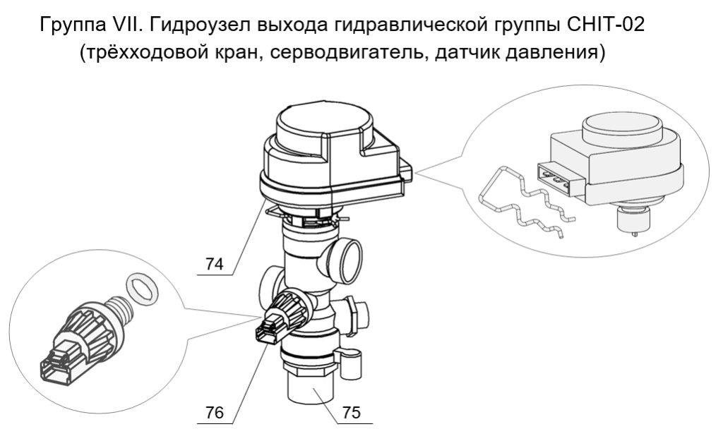 Запчасти для Arderia SB24: схема Запчасти Arderia SB24 купить в Южноуральске