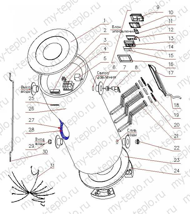 Запчасти Thermex IR 200 V в Южноуральске