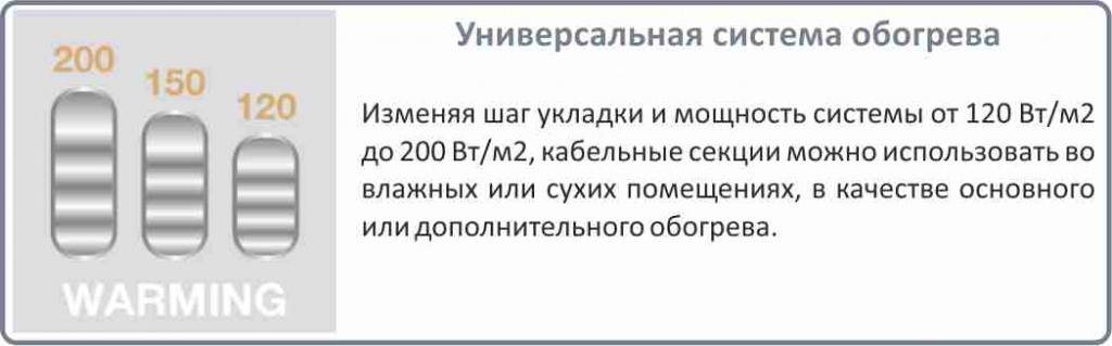 кабель Electrolux ETC 2-17-400 купить в Челябинске