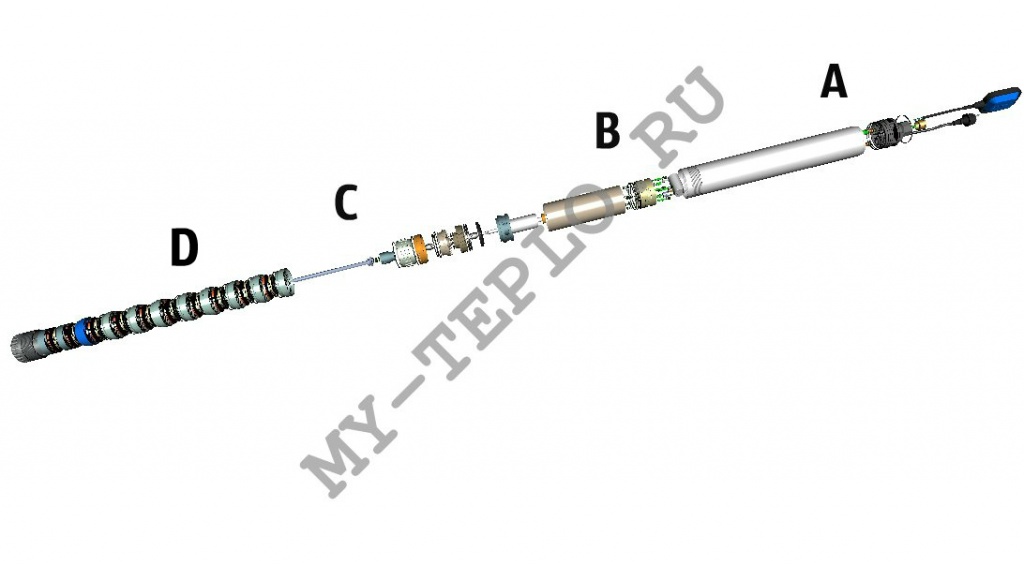 запчасти Джилекс Водомет Проф 55/75 А