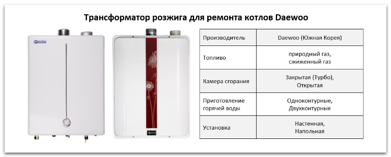 Купить трансформатор розжига для котла Daewoo в Южноуральске