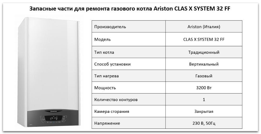Купить запчасти Ariston CLAS X SYSTEM 32 FF в Южноуральске
