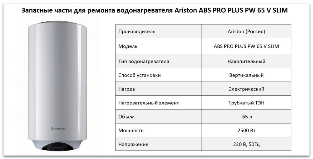 Купить запчасти Ariston ABS PRO PLUS PW 65 V SLIM в Южноуральске