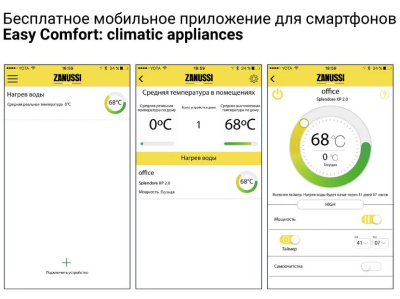 Водонагреватель Zanussi ZWH/S 30 Splendore XP 2.0